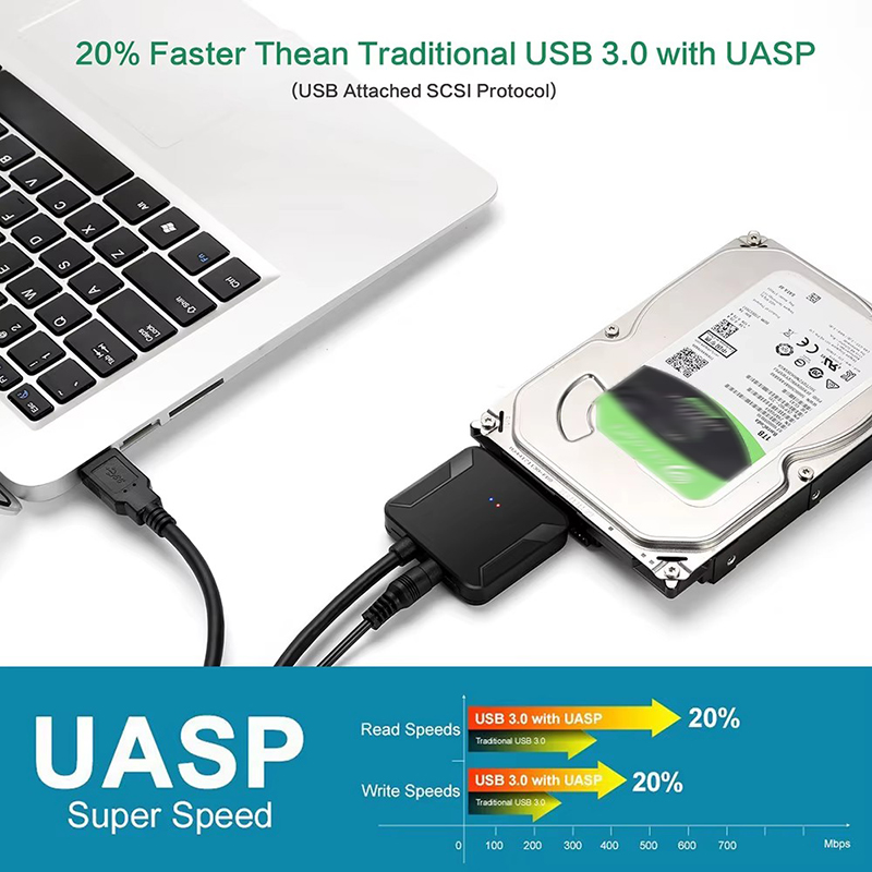Samsung Ssd - USB 3.0 zu SATA 3 Adapter-Konverterkabel