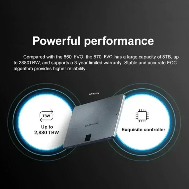 870 EVO SSD Solid-State-Festpl – Samsung Ssd Bewertung und Preis
