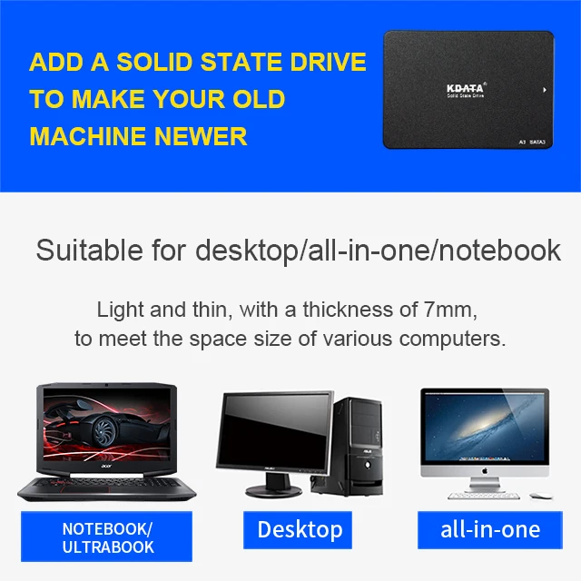 Kdata Solid State interno Disc – Ssd 500Gb Bewertung und Preis